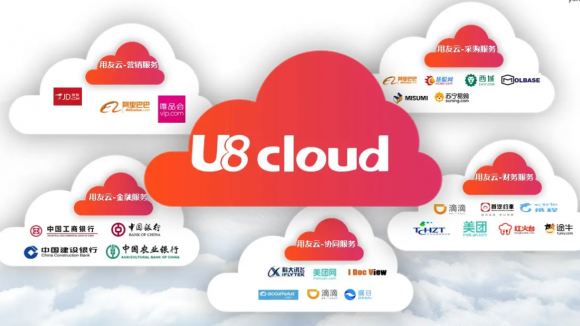用友U8CLOUD ERP系统到底多少钱？