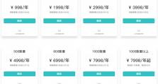 企业用久了金蝶账无忧，想换财务软件？_替代账无忧的软件推荐