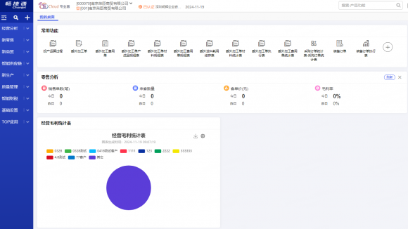 用友畅捷通T+Cloud erp软件系统多少钱一年？划算吗？